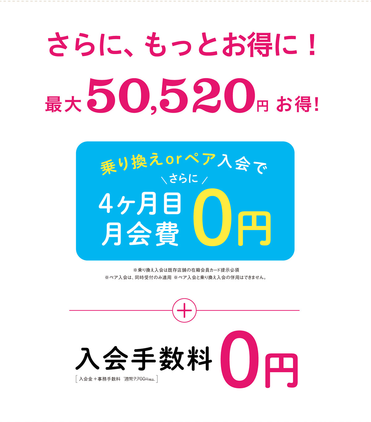 さらに、もっとお得に！最大50,520円お得！乗り換えorペア入会でさらに4ヶ月目月会費0円 ※乗り換え入会は既存店舗の在籍会員カード提示必須 ※ペア入会は、同時受付のみ適用 ※ペア入会と乗り換え入会の併用はできません。＋入会手数料0円